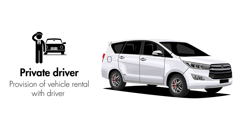 taxi uber G7 rabat Morocco